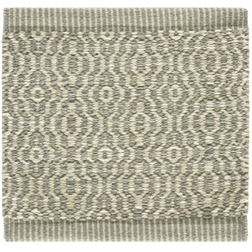 Dew 581